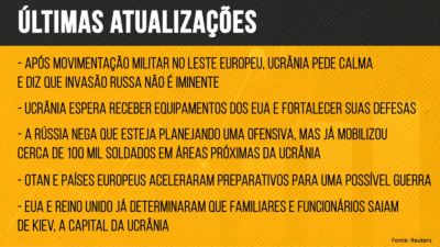 Últimas atualizações das movimentações no Leste Europeu.